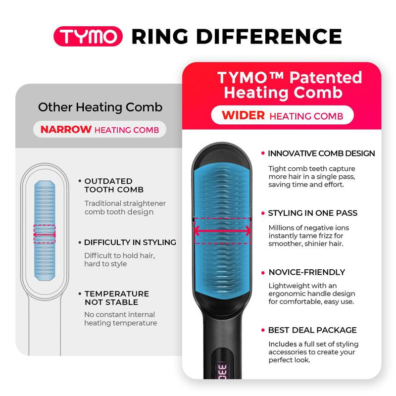 TYMO Ring Pink Hair Straightener Comb & Curling Iron, 5 Temp Settings, Dual Voltage, Fast Heating, 3D Brush Teeth, Anti-Scald, Auto-Off, Salon Styling Brush, Travel Bag, Best Gift Ideas for Women & Girlfriends